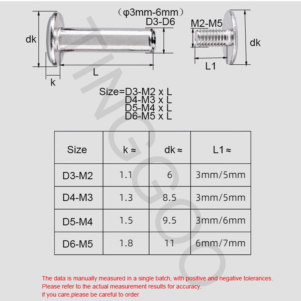 M2 M3 M4 M5 M6 304 Stainless S - огляд і ціна Woodworking Ebook