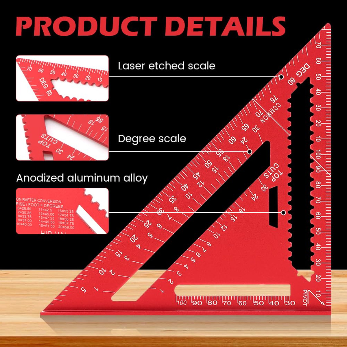 Aluminum Alloy Speed Square Hi - огляд і ціна Woodworking Groove