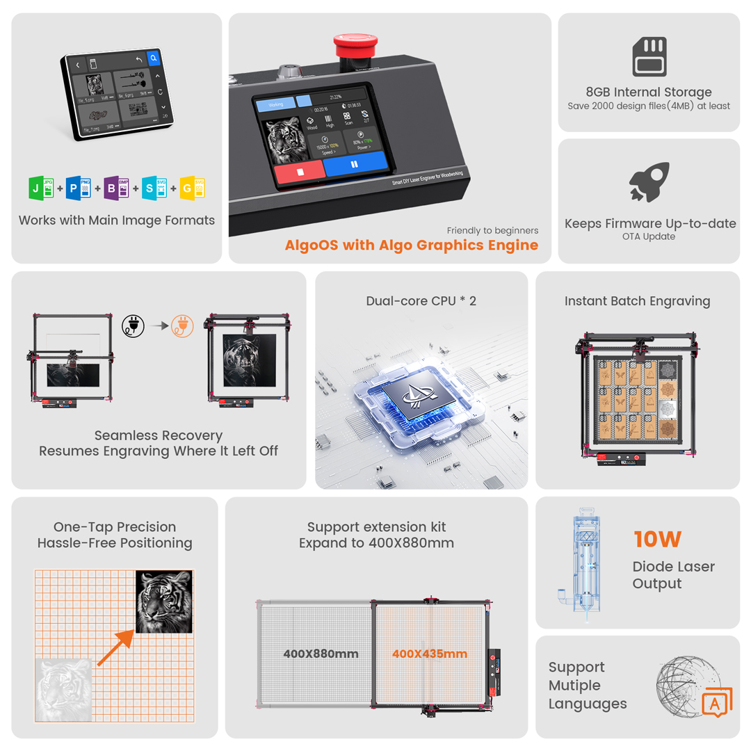 AlgoOS Control Smart High Powe - огляд і ціна Woodworking Power Tools