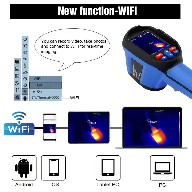 Handheld Thermal Imaging Camer - огляд і ціна Woodworking Images Free