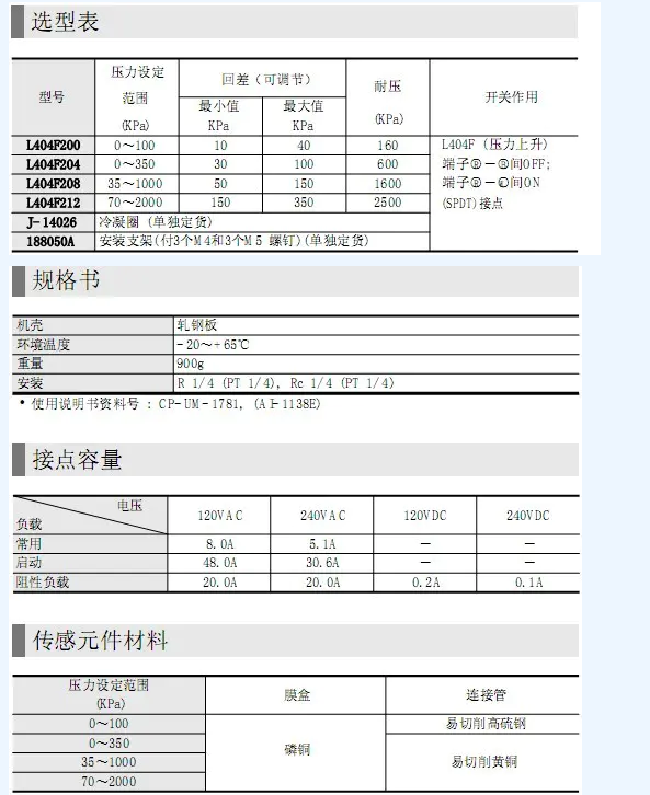 2025 Japan Yamataked Azbil Pre - огляд і ціна Woodworking In Japan