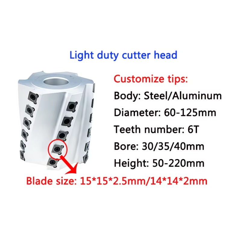 Dehuai Woodworking Tool Spiral - огляд і ціна Woodworking Supplier